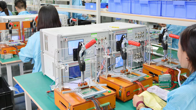 ShenZhenChargery Power Co., Ltd. Kontrol kualitas